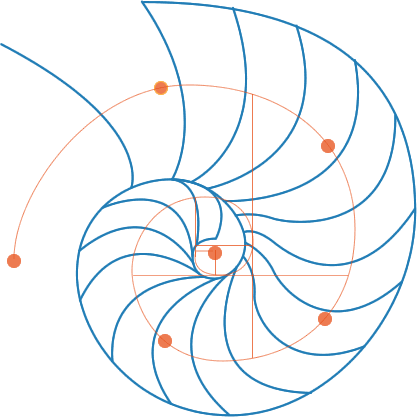 Leistungen im Bereich IT Servie Management